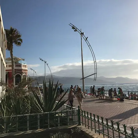 Estudio Paseo Canteras Las Palmas de Gran Canaria